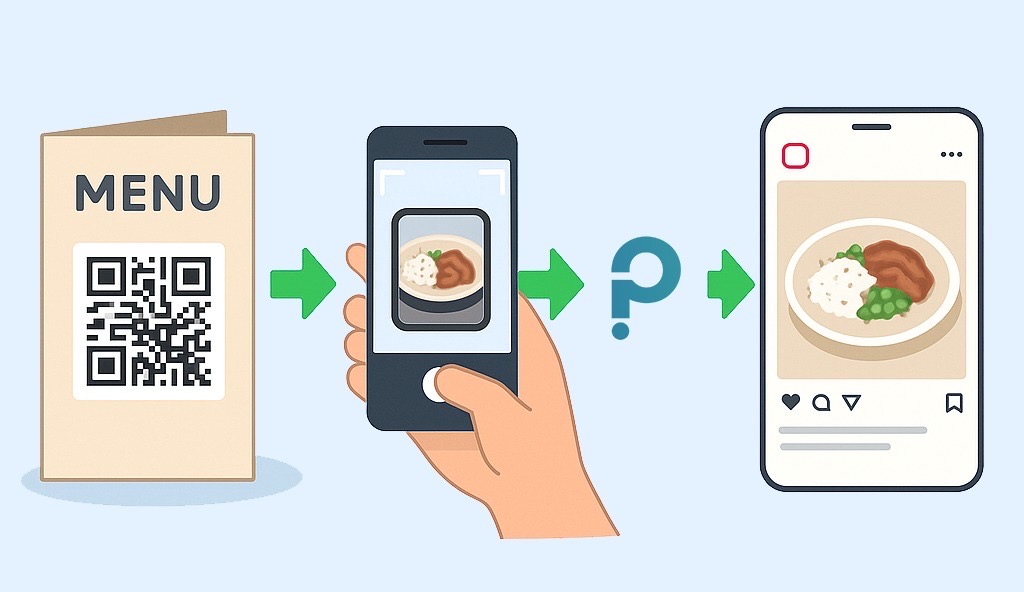 From Customers to Creators: The UGC Engine That Actually Works
